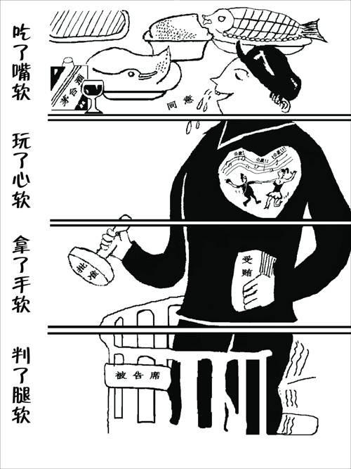 二次元内容